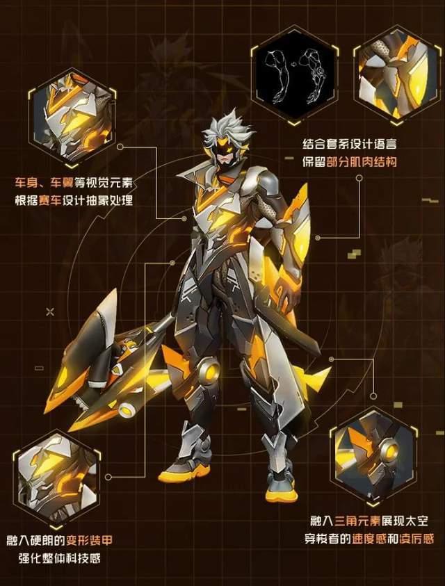 机甲皮肤最新爆料视频,最新机甲皮肤爆料视频深度解析